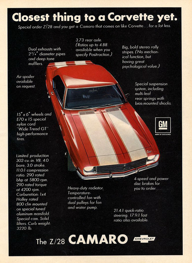 1968 Camaro 1